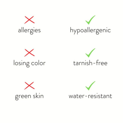 Astria Zodiac Birthstone Necklace